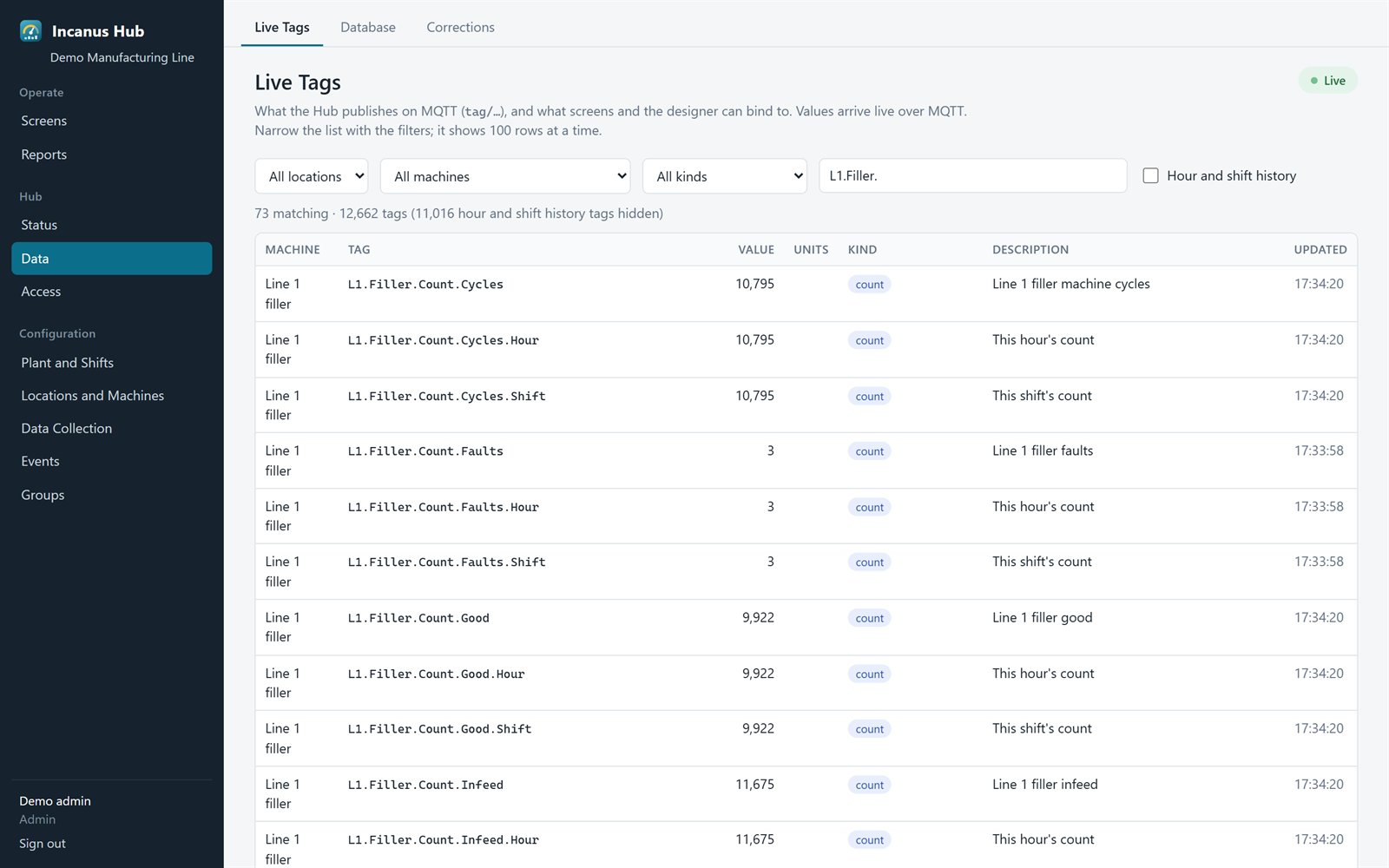 Live Tags page