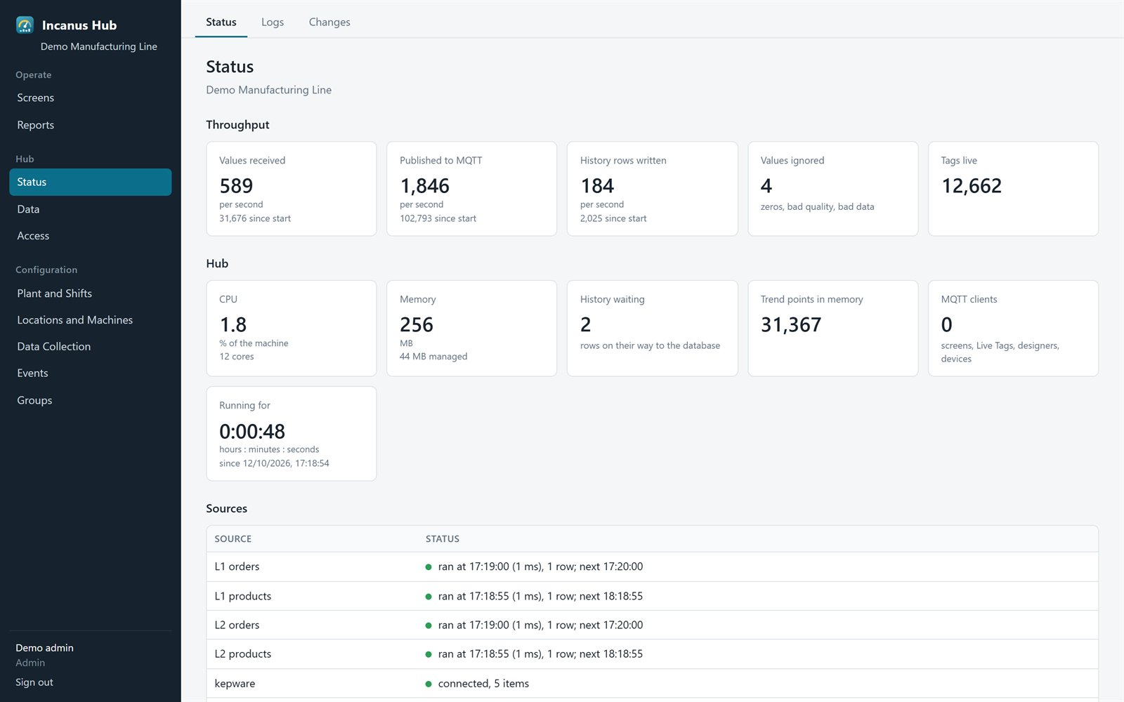 Hub status page