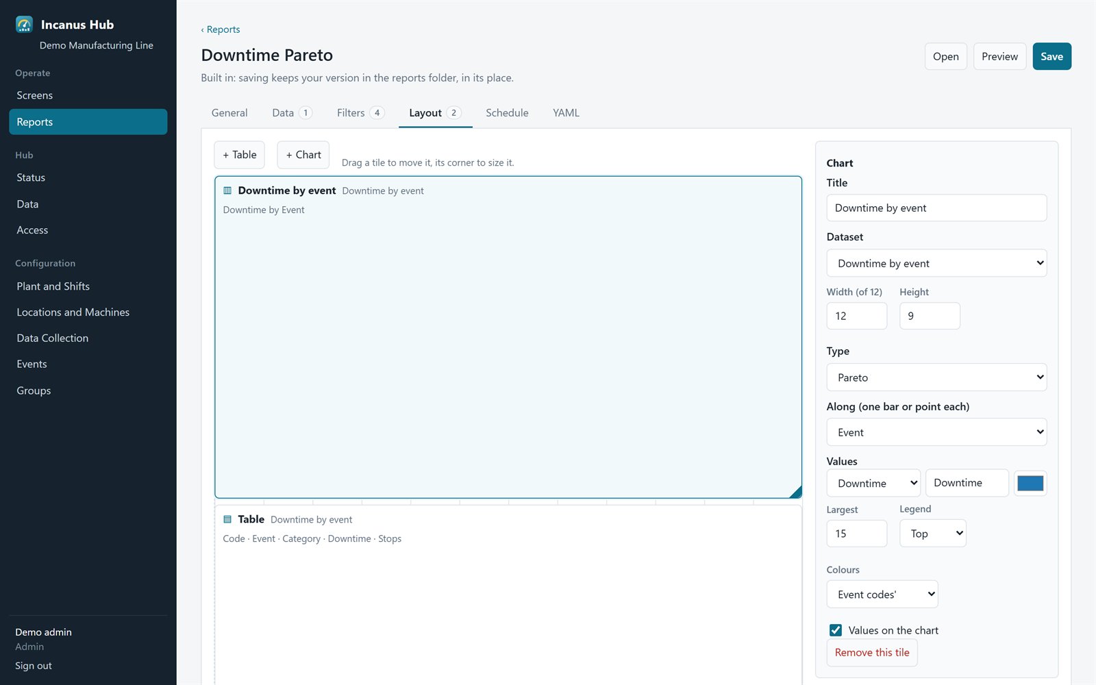 Report designer layout tab